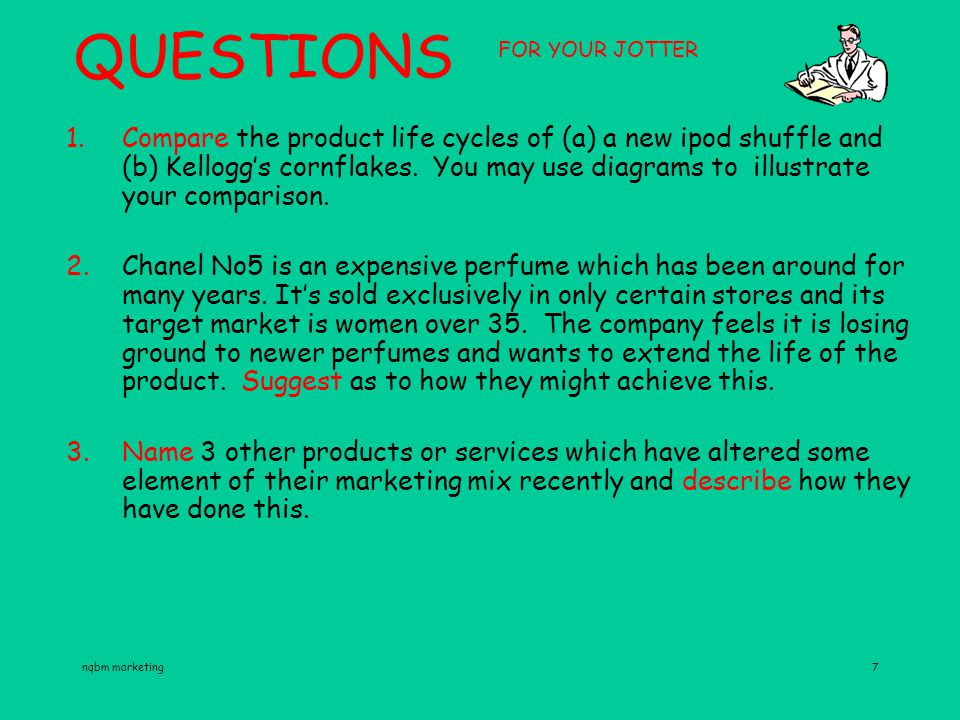 Chanel Marketing Mix Strategy